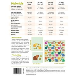 Pattern by EH - Capybara Club